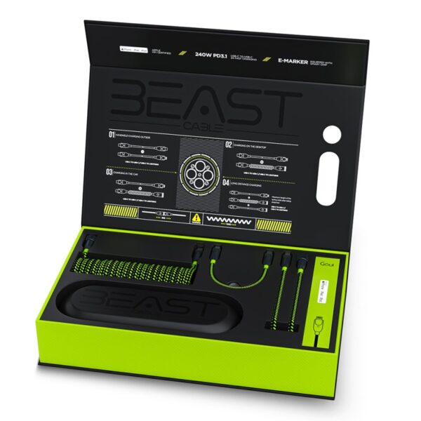 Goui – Beast Cable - Image 2